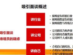 吸引面谈概述讲行业讲公司讲自己26页.pptx