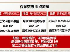 招商仁和爱倍至2.0爱守护2.0产品产品介绍28页.pptx