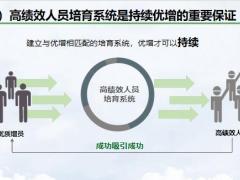 建立高绩效人员的培育系统含备注77页.pptx