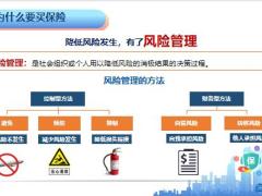 CA专业第一课保险基础知识52页.pptx