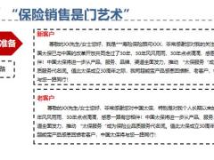 轻松话保险训练逻辑内容提示22页.pptx