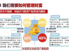 华夏东方红3号年金保险产品开发背景形态特色亮点投保规则24页.pptx