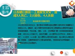 每日新闻早会资讯2022年3月9日早会使用10页.ppt