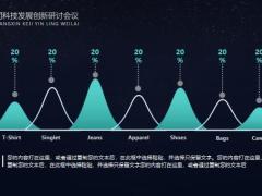 科技发展创新研讨会议PPT模板26页.pptx