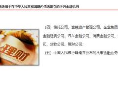新规来袭保险行业规则几大变化17页.pptx
