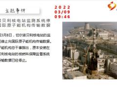 每日新闻早会资讯2022年3月10日早会使用10页.ppt