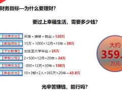 理财产说会共同富裕富德生命富赢五号个人酒会版87页.pptx