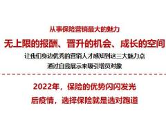 2022年最有效的保险增员意愿启动方法20页.pptx