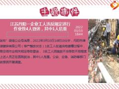 每日新闻早会资讯2022年3月12日早会使用10页.ppt