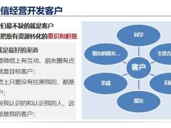 保险精英分享借力微信巧经营三步五问讲产品14页.pptx