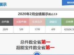 保险精英分享聚焦超能宝高效微拜访20页.pptx
