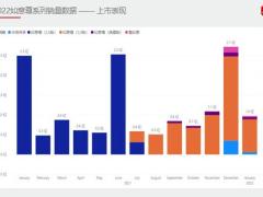 信泰终寿发展历程及如意尊系列培训课件23页.pptx