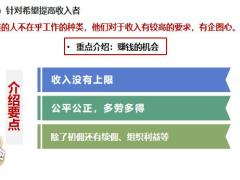 八大类人群增员切入点及面谈要点23页.pptx