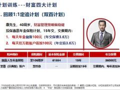 泰康人寿惠赢人生财富四大计划27页.pptx
