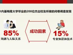 保险公司团队人际关系与沟通53页.pptx