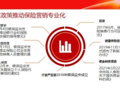 团队发展与经营突破认知借势而行31页.pptx