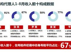 长城人寿财相伴爱永随四大特性产品规则36页.pptx