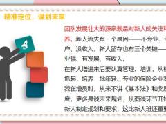 2022绩优精选新人一定要通过的培育系统21页.pptx