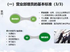制定并坚持优质增员概貌的基本要素和方法含备注36页.pptx