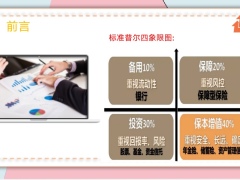 2022绩优精选从标准普尔资产配置中看年金的本质20页.pptx