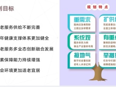 十四五国家老龄事业发展和养老服务体系规划的通知28页.pptx