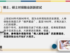 2022绩优精选保险业的前世今生18页.pptx