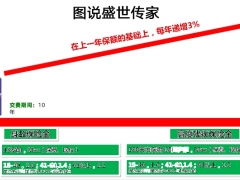 国寿图说盛世传家终身寿险保险责任16页.pptx
