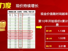 华夏传家宝3.0产品案例解析片18页.pptx
