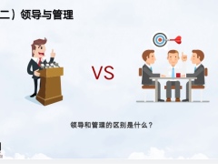 打造高效团队不同阶段的领导力含备注36页.pptx