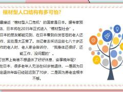 理财专题养老金上涨跑不赢通胀怎么办21页.pptx