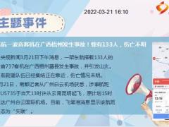 每日新闻早会资讯2022年3月22日早会使用10页.ppt