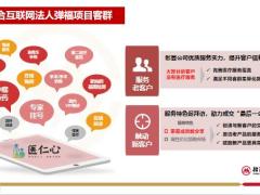 招商仁和医仁心全能卡服务权益介绍及指引宣导36页.pptx