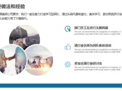 动态蓝白色企业年终总结模板25页.pptx
