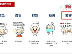保险基础知识合同四大基本原则含备注32页.pptx