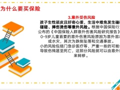2022新人培训保险销售从需求出发科学配置儿童保险19页.pptx