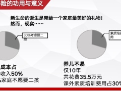 寿险的功用与意义营销的价值31页.pptx