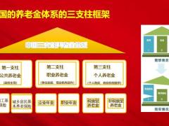 新华惠满金生养老年金保险产品介绍33页.pptx
