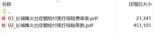 长城烽火台定额给付医疗保险条款费率.zip
