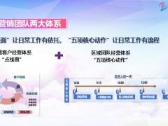 新人岗前培训保险的原理价值49页.pptx