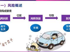 新人岗前培训风险与风险管理简介合同人身保险70页.pptx