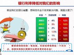 信泰人寿华信传承常见案例销售训练22页.pptx