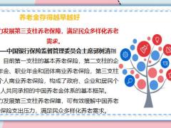 存钱养老年金险和增额终身寿区别分析26页.pptx