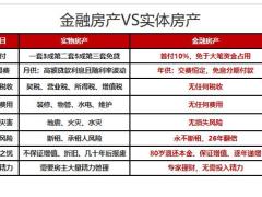 华夏福临门吉祥如意版年金险销售理论及话术22页.pptx