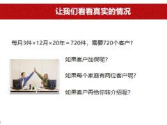 专业化销售客户经营保单整理打造家庭综合保障49页.pptx