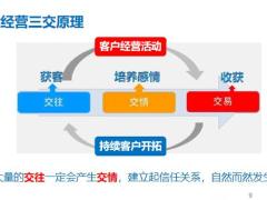 持续获客的重要性及路径和方法20页.pptx
