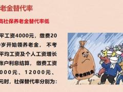 养老金替代率现状老龄化现状配置建议35页.pptx