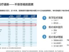 中英人寿佳倍守护重疾产品特色与背景介绍20页.pptx