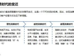 团队客户经营的目的组织课堂研讨含备注41页.pptx