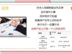 不同年龄段的女性怎么买保险女人的保险要赶快买25页.pptx