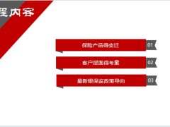 保险产品得变迁客户层面得考量政策导向25页.pptx